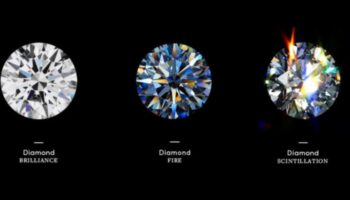 التألق الذي لا يقارن: سحر الماس