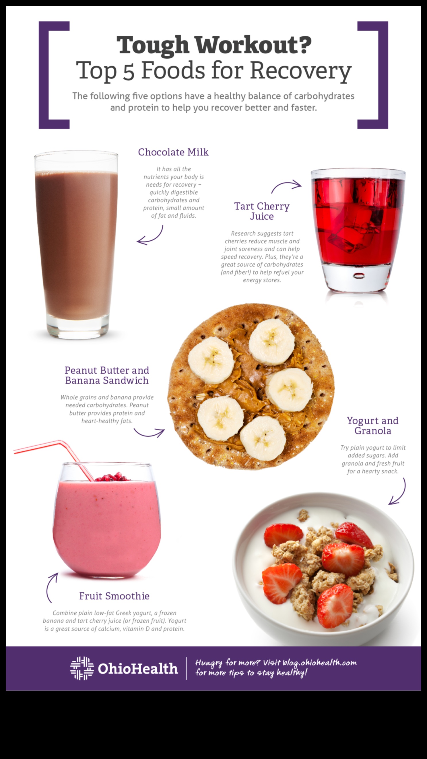 تأثير الأنظمة الغذائية منخفضة الكربوهيدرات على التعافي الرياضي