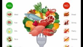 آلة غذائي منخفض الكربوهيدرات نعمة للتعافي الرياضي 3 تأثير الأنظمة الغذائية منخفضة الكربوهيدرات على التعافي الرياضي