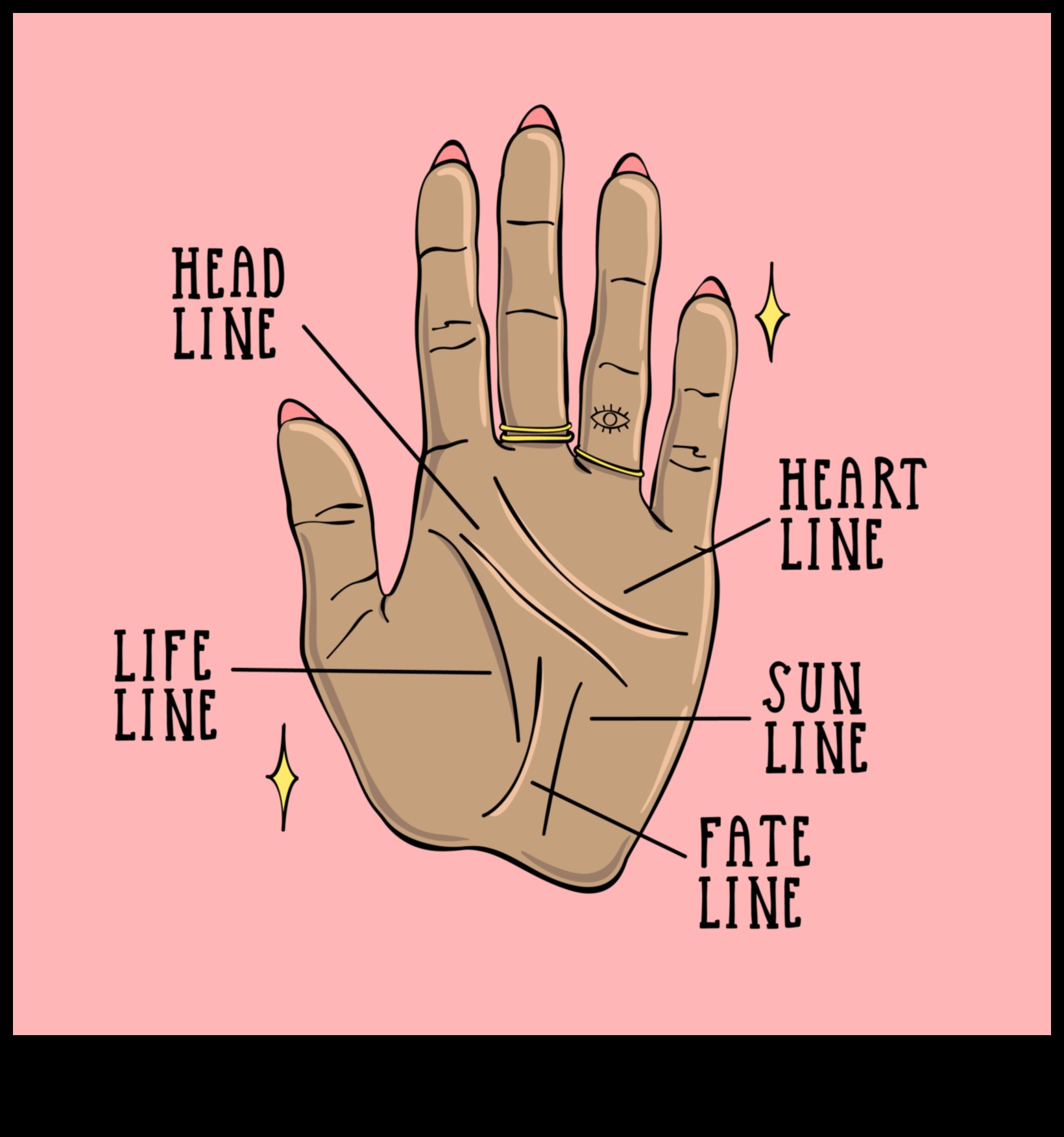 ما وراء النخيل: انغمس في عالم الفن اليدوي المتميز