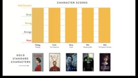 الحوارات الديناميكية: محادثات الواقعية مع المشاهد