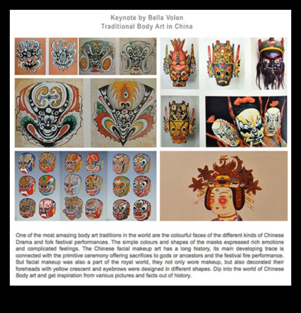 ما وراء فنون الجسد التقليدية في القرن الحادي والعشرين 3 ما وراء التقليد: الاستكشافات المعاصرة في فن الجسد