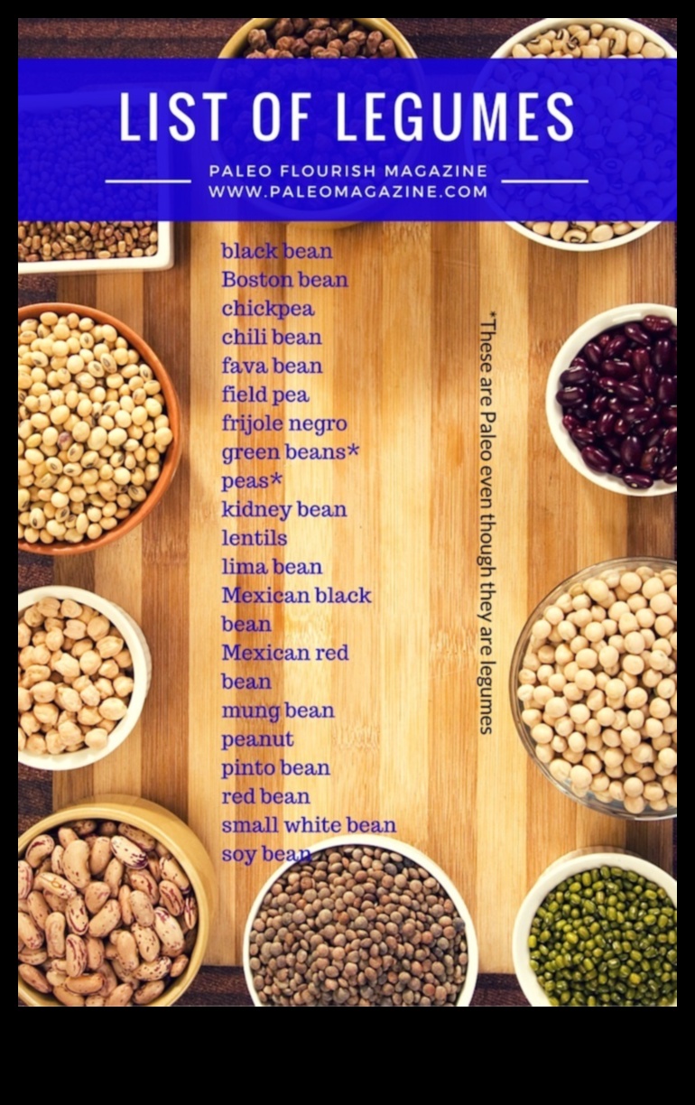 دور البقوليات في النظام الغذائي النباتي المتوازن