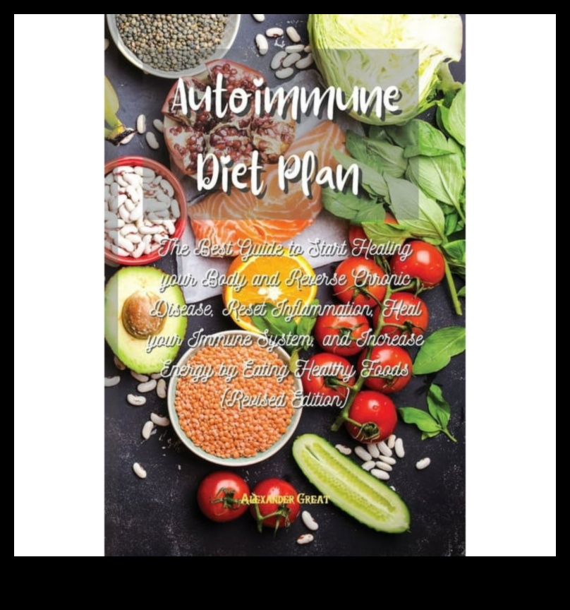 نظام المناعة الذاتية: دليل للشفاء 4 العلاقة بين الأنظمة الغذائية قصيرة المدى وحالات المناعة الذاتية