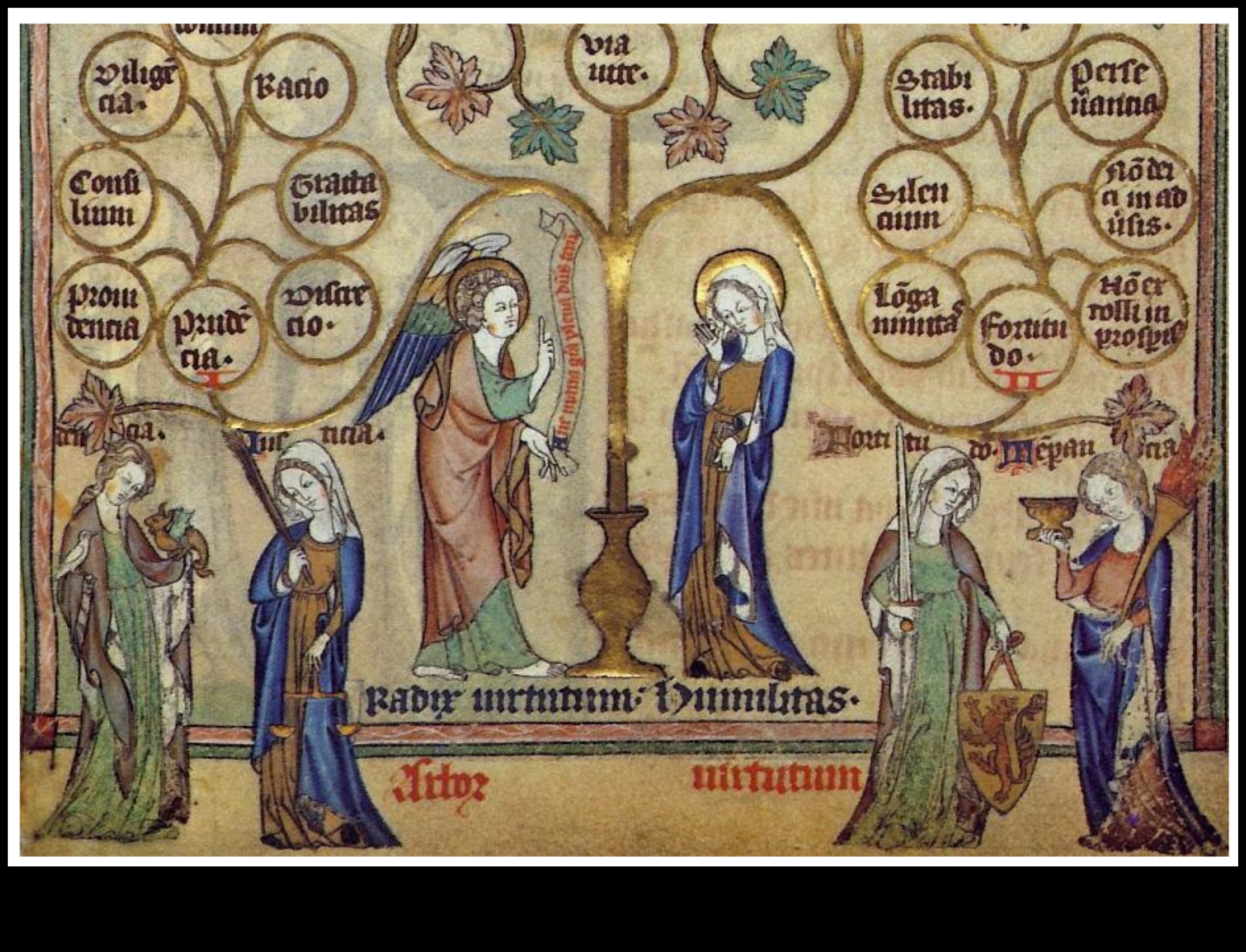 رؤى تصوير الفضيلة في فن العصور الوسطى للأخلاق 4 رؤى الفضيلة: الموضوعات الأخلاقية في التمثيلات الفنية في العصور الوسطى