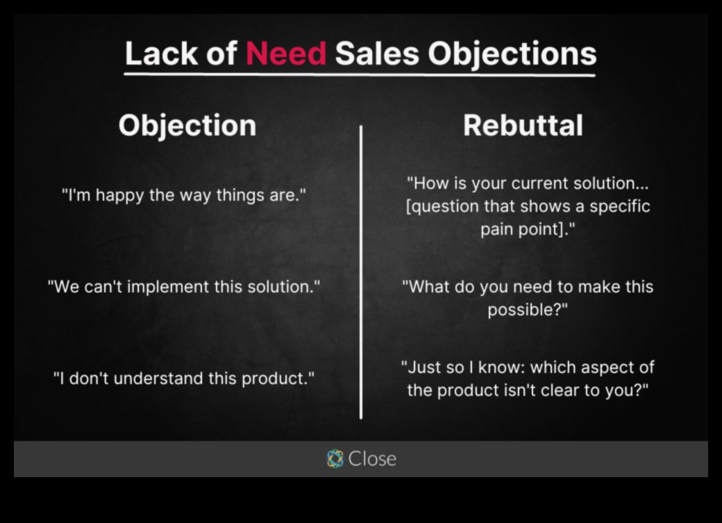 بدعة أم وظيفية؟ تحليل شعبية الأنظمة الغذائية قصيرة المدى