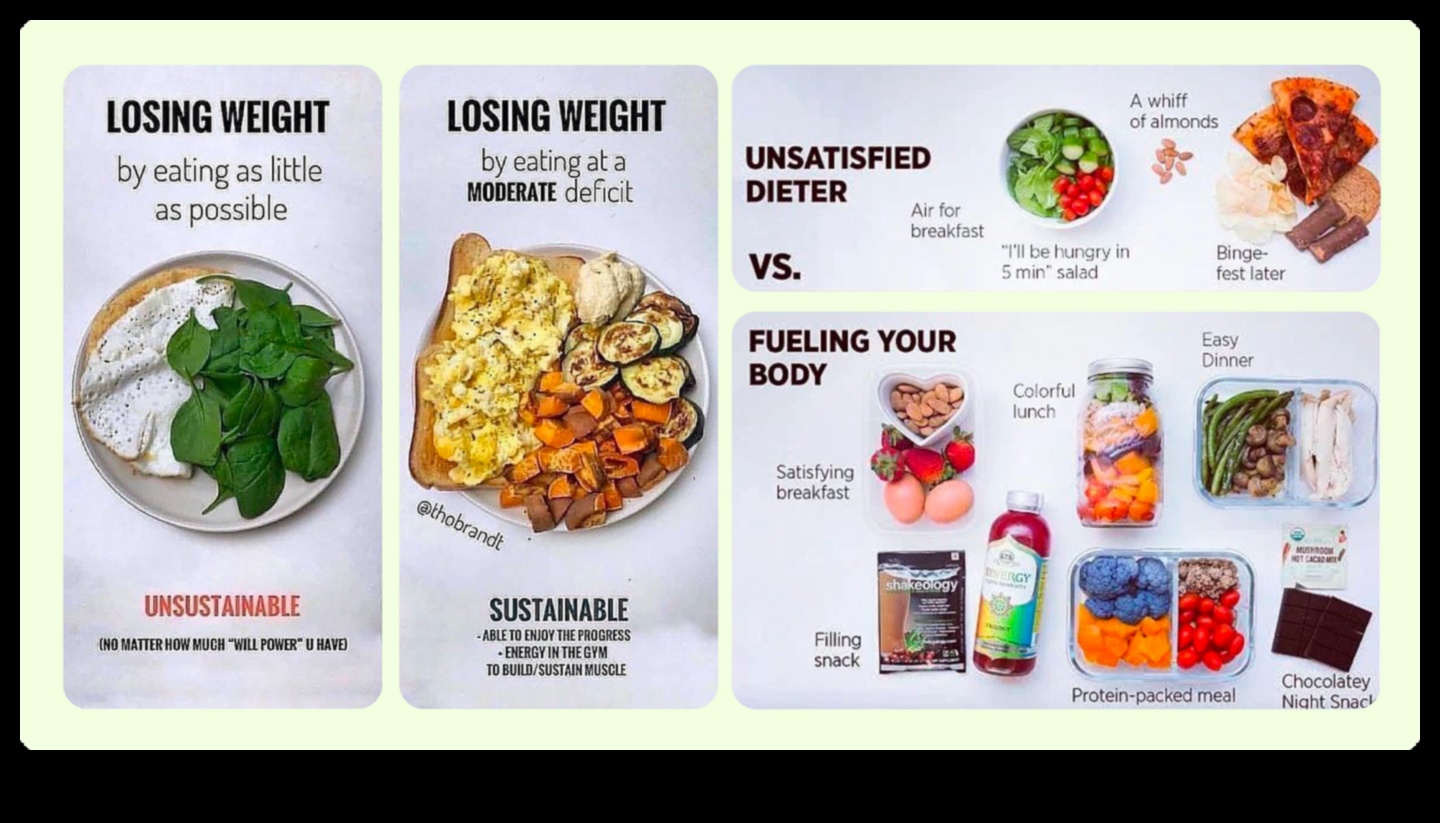 اتباع نظام غذائي قصير الأمد حل سريع أم حل طويل الأمد 3 فن اتباع نظام غذائي قصير المدى: وضع توقعات واقعية