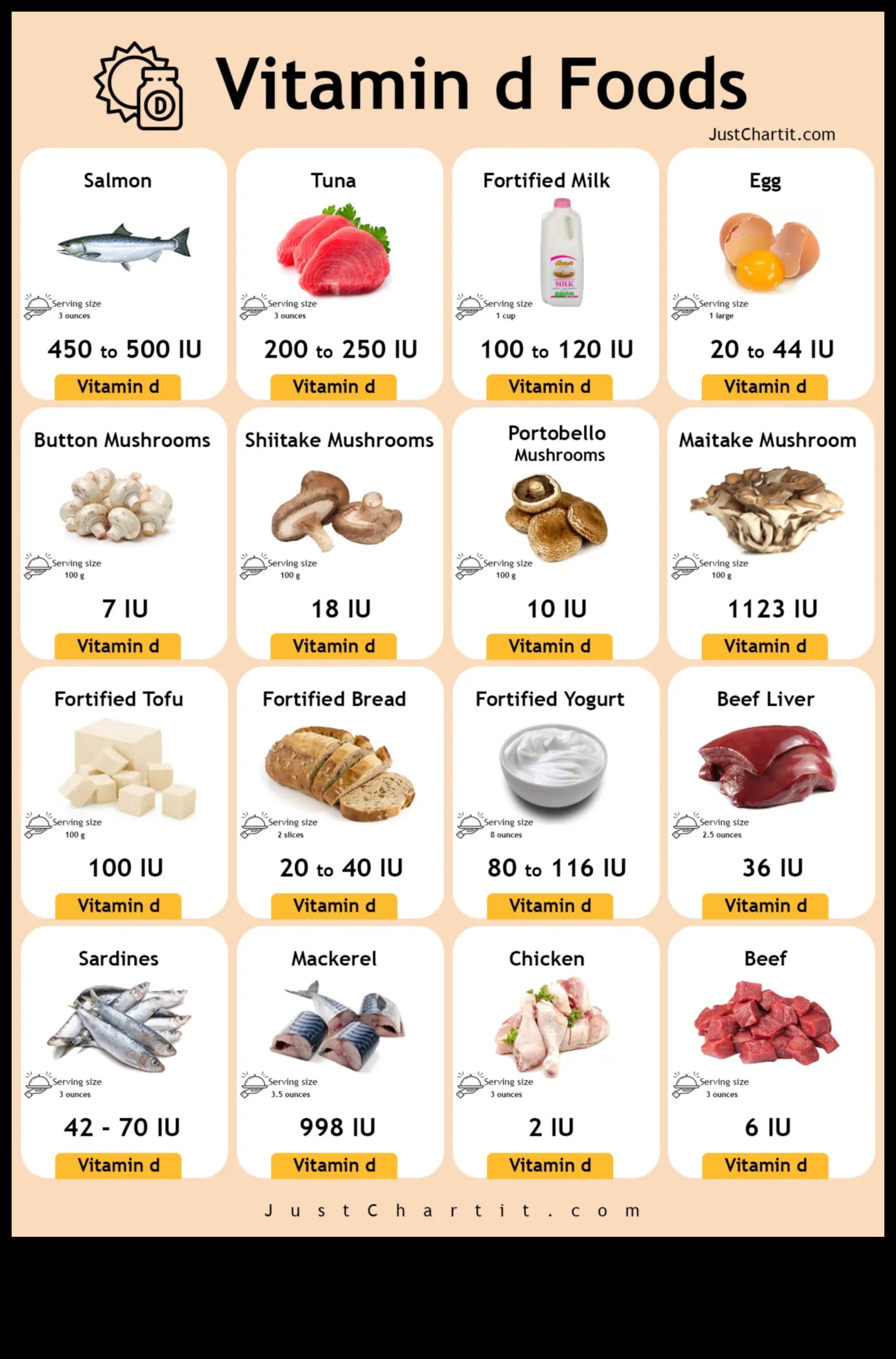 النباتية وفيتامين د: ضوء الشمس والمصادر النباتية